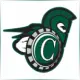 Castleton University - Literature School Ranking